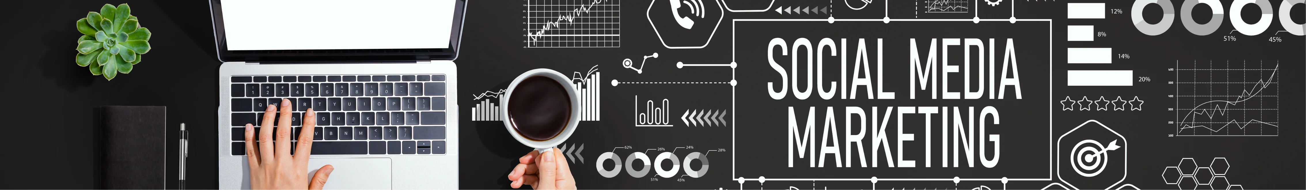 Social media marketing